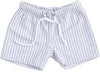 Swim Essentials Zwemshort Jongens Lichtblauw Gestreept 98/104